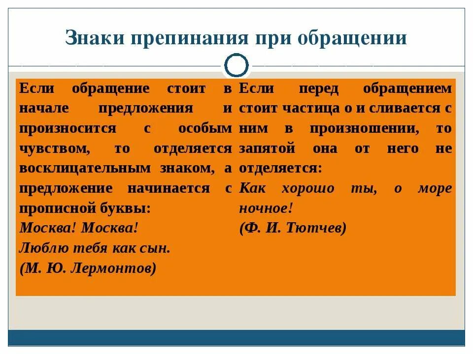 Знаки препинания при обращении 8 класс. Знаки препинания при вводных обращениях. Знаки препинания при обра. Обращение знаки препинания при обращении. Знаки препинания приобращ.