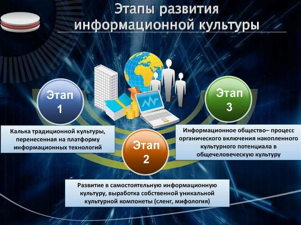 Информационные технологии проблемы и перспективы
