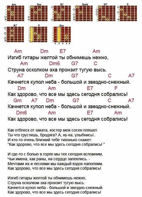 Не отпускай аккорды. Аккорды песен. Тексты песен под гитару с аккордами. Песни под гитару с аккордами и текстом. Песни на гитаре аккорды.