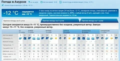 Погода волжский на 10 рп5