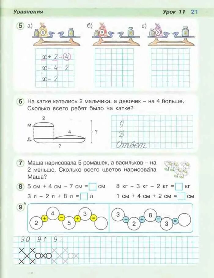 Петерсон 1 класс 3 часть урок 22. Математика 1 класс Петерсон уравнения. Математика Петерсон карточки 1 класс. Уравнения 1 класс Петерсон карточки. Уравнения 1 класс Петерсон.