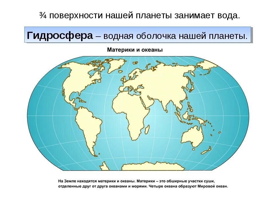 Покажи материки и океаны. Карта материков. Материки и океаны. Материки на карте.