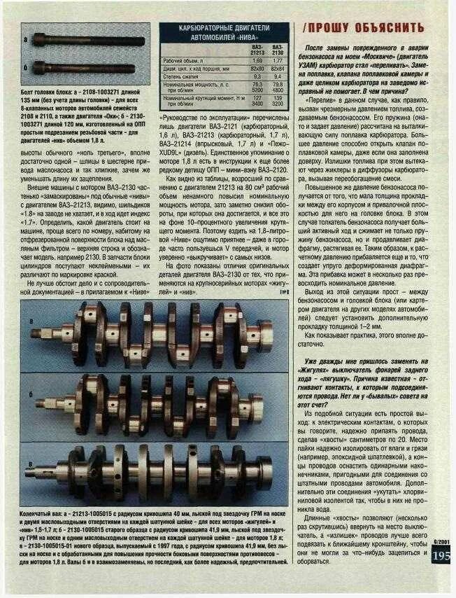 Момент затяжки болтов нива шевроле. Болты головки ГБЦ 21214. Протяжка головки блока Chevrolet Niva. Момент затяжки шатуна ВАЗ 21213. Момент затяжки ГБЦ Нива 2121 карбюратор.