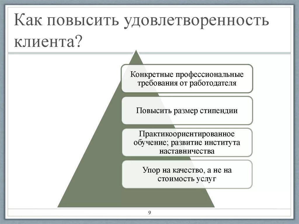 Как повысить удовлетворенность клиентов. Повышение удовлетворенности клиентов. Удовлетворенность и лояльность клиентов. Лояльность и удовлетворенность потребителя. Как повысить маркетинг