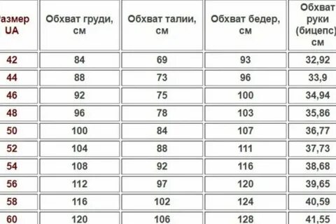 Обхват бедер 52 размера