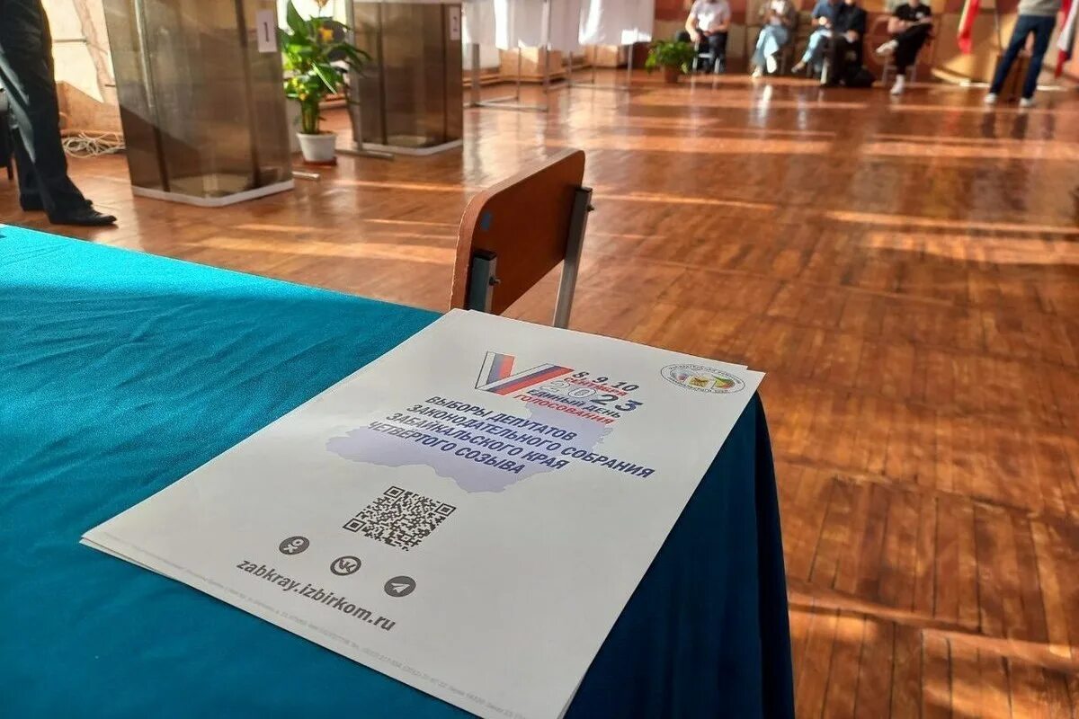 Выборы в забайкальском. Выборы в забайкальском. Выборы в забайкальском. Голосование в школе фото. Итоги выборов в иркутской области 2023.