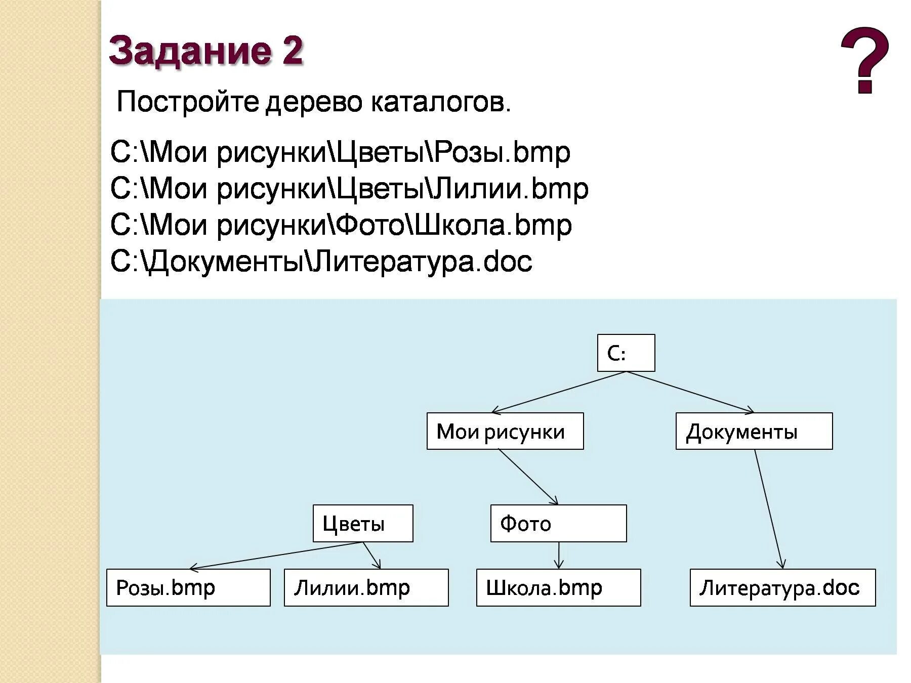 Каталог 3 уровня. Дерево каталогов. Построить дерево каталогов. Дерево файловой системы. Дерево каталогов Информатика.