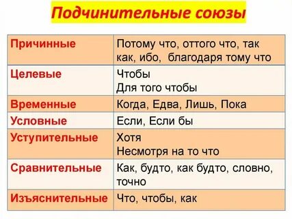 Свидание на лавочке вид подчинительной