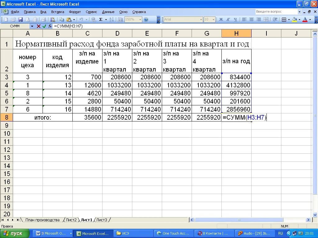 Калькулятор зарплаты calculatornds. Начисление заработной платы таблица эксель. Формула вычисления заработной платы в эксель. Таблица в эксель для расчета заработной платы. Таблица расчета заработной платы в excel с формулами.