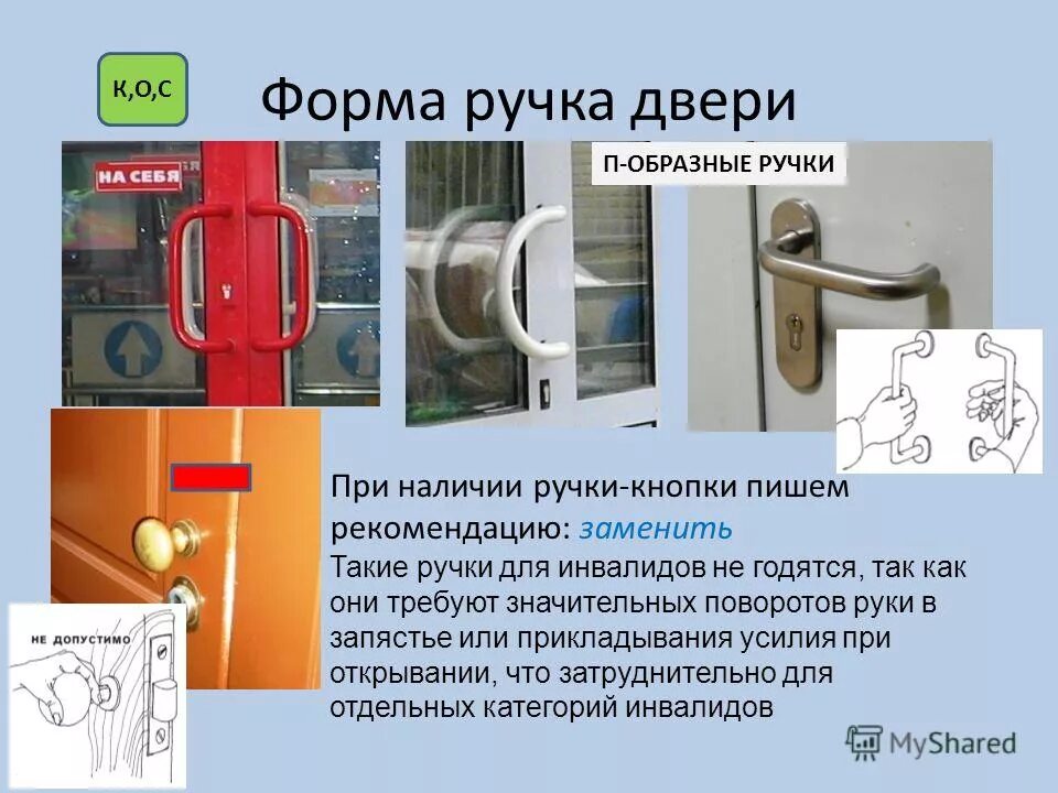 Сайт для инвалидов дверь. Ручка дверная нажимного типа,  специальная для мгн. ручки для дверей мгн. ручки для дверей для инвалидов. дверная ручка для мгн.