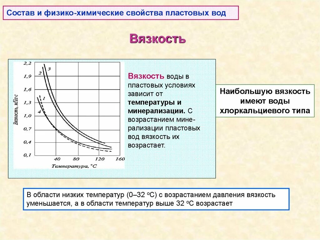 Плотность жидкости зависит от температуры. Динамическая вязкость конденсата воды. Динамическая вязкость воды в зависимости от температуры. Вязкость подтоварной воды. Вязкость воды в пластовых условиях.