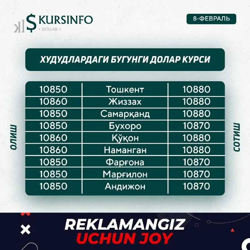 Курс узб сума. Uzbekiston kurs доллар. Курс доллара в Узбекистане. Узбекистан валюта курси. Узбекистан доллар курси.