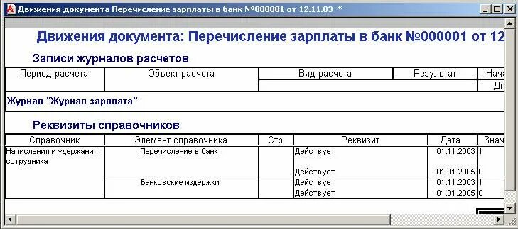 Перечислена зарплата на карты сотрудников. Карточка для перечислений зарплаты. Перечислена на карточки сотрудникам заработная плата. Реестр перечисление зарплаты в банках. Перечислять заработную плату.