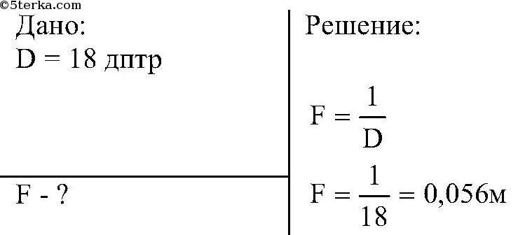 Оптическая сила линзы равна 80 дптр