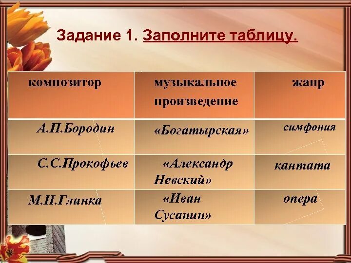 Стиль произведения примеры. Названия музыкальных произведений. Композитор и название произведения. Наименование музыкальных произведений. Литературные и музыкальные Жанры.