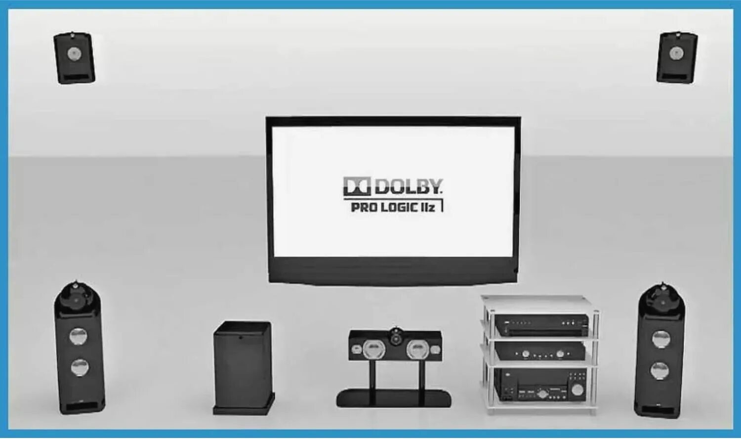 Dolby Pro Logic. Dolby Pro Logic 2. Logic Pro Dolby Atmos. Колонки Dolby Laboratories. Home theatre v4