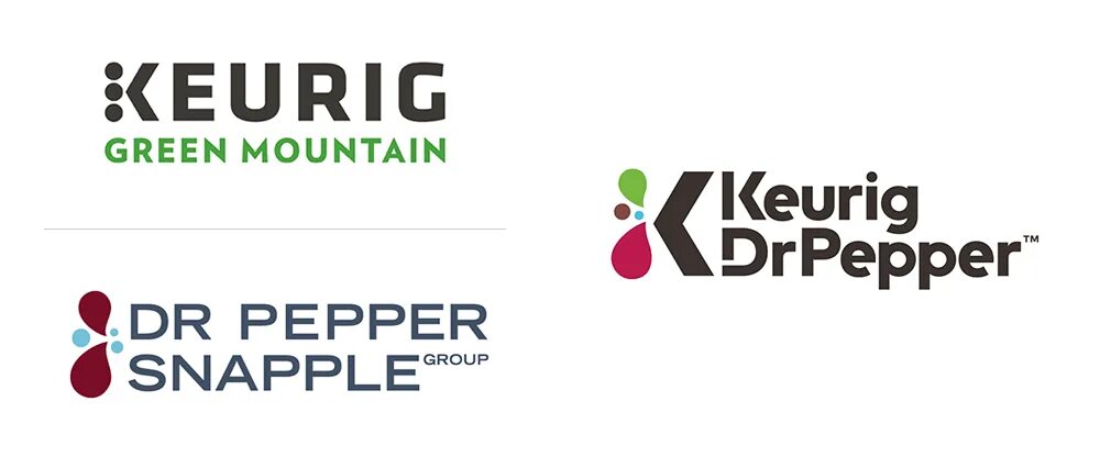 Keurig Dr Pepper. Keurig Dr Pepper Inc. логотип. Keurig Dr Pepper о компании. Dr Pepper Snapple Group.