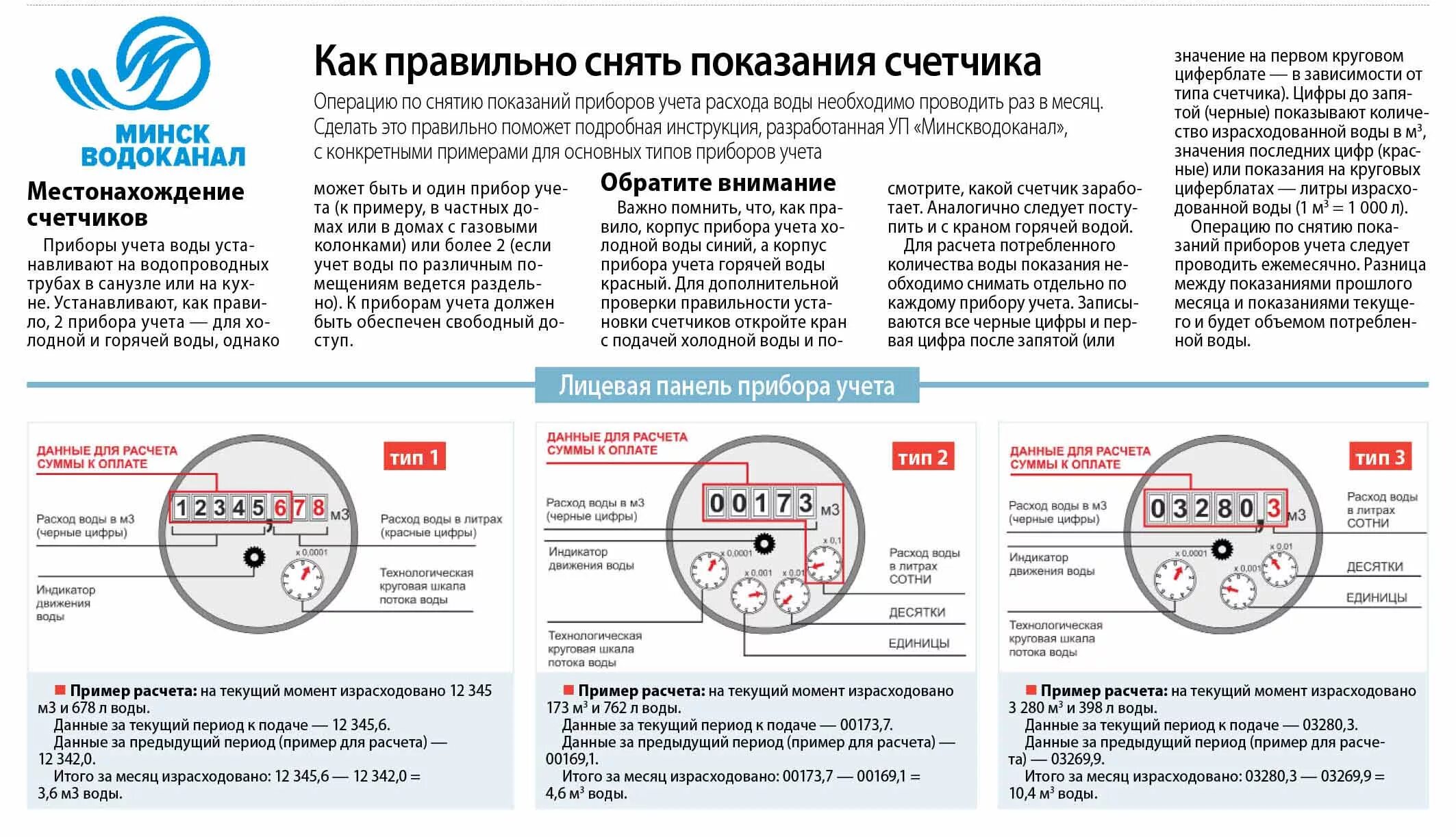 Счетчики сколько выходят. Как считать показания водяного счетчика правильно. Как правильно считать показания счетчика воды. Как считать показания счетчика воды холодной правильно. Снять показания с водяного счетчика холодной воды.