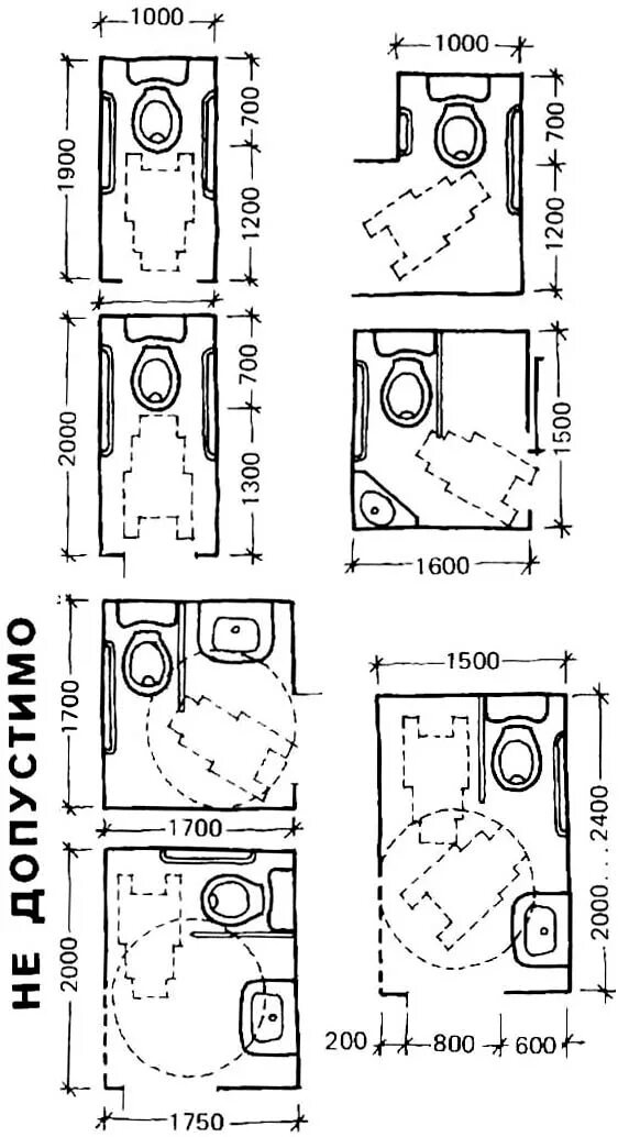 Санузел МГН чертеж СП. МГН габариты санузлов для инвалидов. Эргономика МГН санузла. Туалет для МГН габариты.