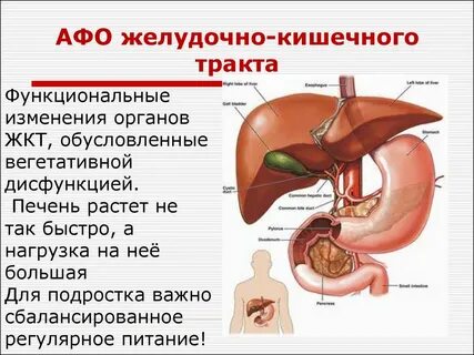 Выраженные нарушения функции печени