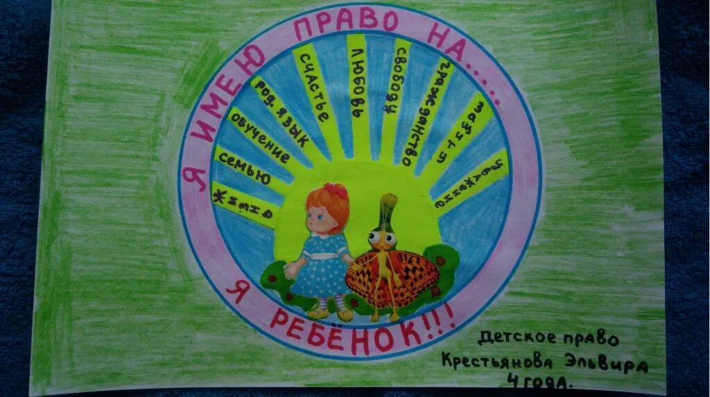 Мое право про. Мое право про. Рисунки по правам ребенка детские. Мое право про. Я и мое право.