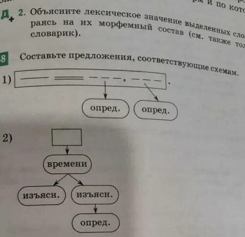 Какие предложения соответствуют приведенной ниже схеме. Составьте предложения соответствующие схемам. Составьте предложение соответствующее схеме. Составьте предложения соответствующие схемам 268. Придумать два предложения соответствующие схеме ( - - =).