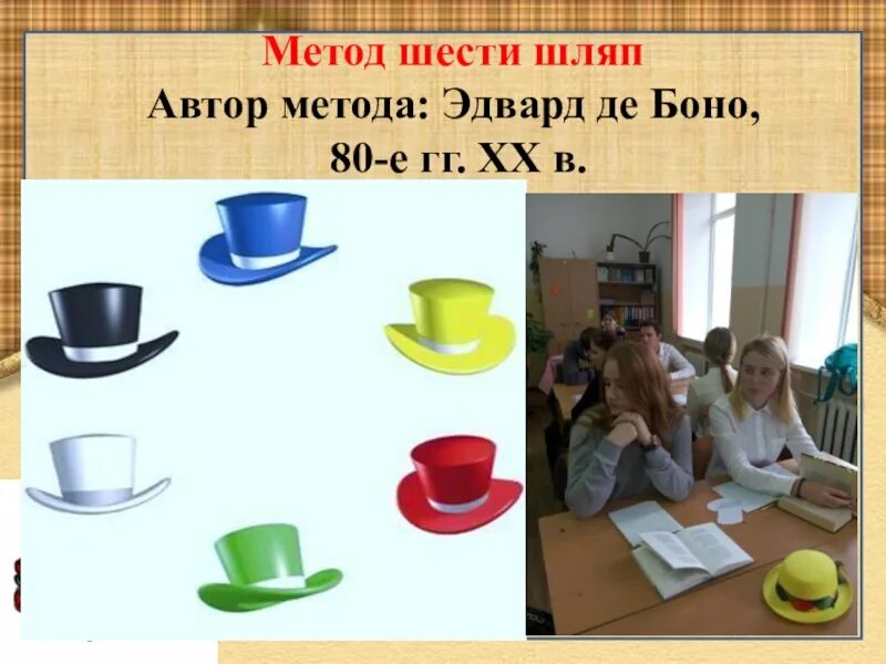 6 способов. 6 Шляп Боно. Метод 6 шляп Эдварда де Боно. «Шесть шляп» э. Боно. Метод шести шляп Автор.