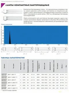 Спектр ртутной лампы