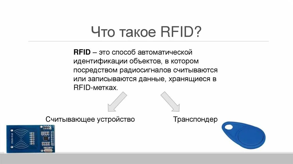Как ей пользоваться что такое