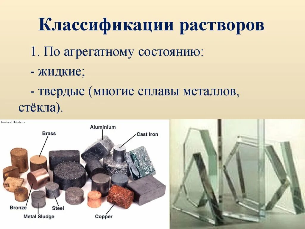 Классификация растворов по агрегатному состоянию. Растворы классификация растворов. агрегатное состояние растворов. классификация жидких растворов.