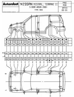 Nissan terrano габариты