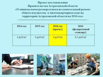 Мрот астрахань