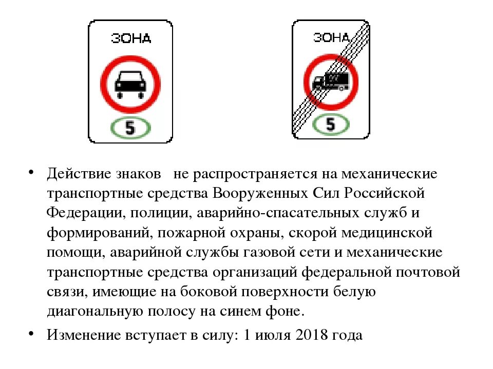 Зона действия запрещающих дорожных знаков. Зона действия знаков. Табличка зона действия знака. Зона действия знаков ПДД. Действия распространения знаков.