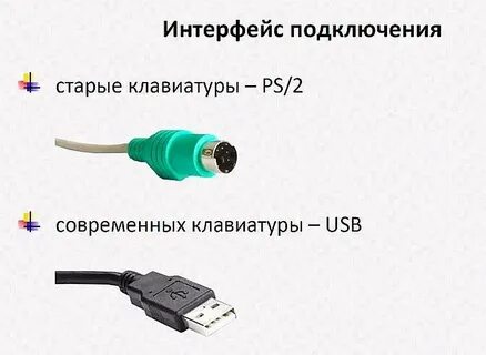 Как присоединить клавиатуру