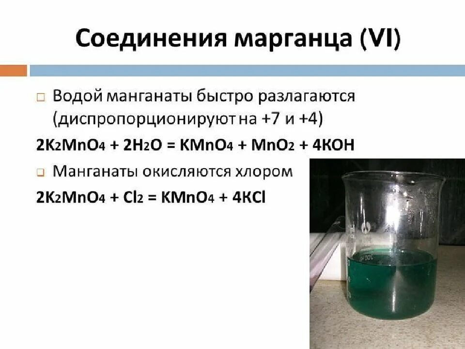 Манганат марганца