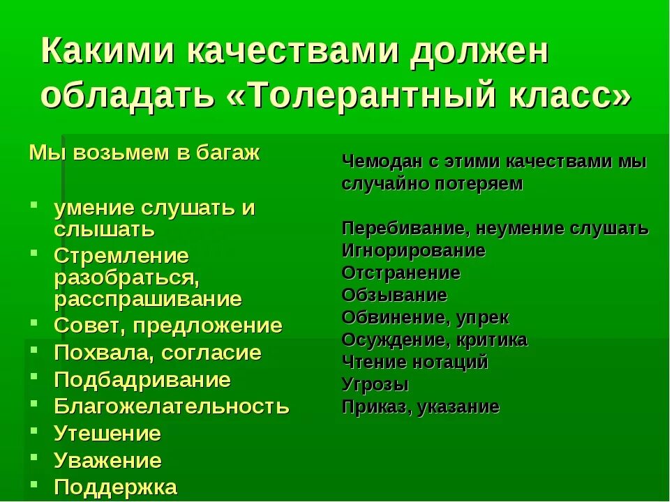 Культурный человек качествами обладает. Какими качествами должен обладп ь. якакими касчествами должен обладать человек. какими качествами должен обладать человек. какими качествами должен обладать качествами.