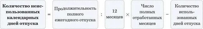 Сколько дней составляет срок. Сколько положено дней отпуска таблица. Формула для неиспользованных дней отпуска. Как посчитать компенсацию за отпуск. 28 Дней отпуска сколько при увольнение.