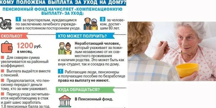 Как оформить уход за пожилым родственником. Выплаты по уходу за пенсионером. Пособие за ухаживанием за престарелым. Пособие по уходу за пожилым человеком. Пособие по уходу за пенсионером старше 80.