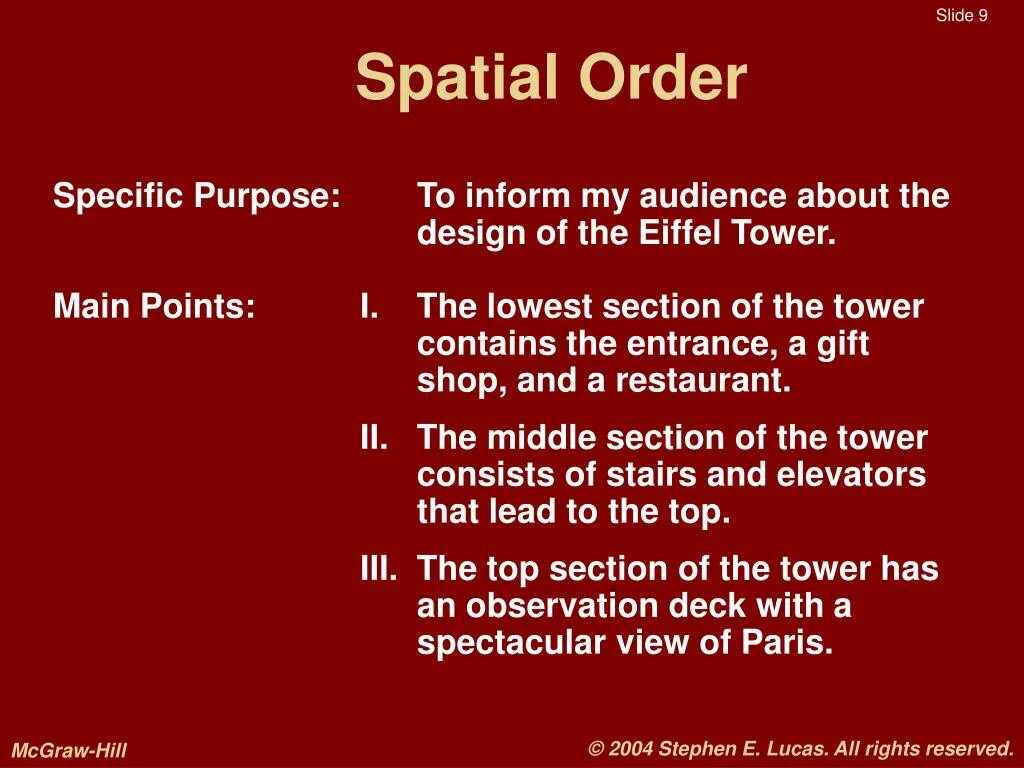 Order the speech. Organizational patterns of Speech. Примеры Speech patterns li. What is spatial order example. Spatial order essay что это значит.