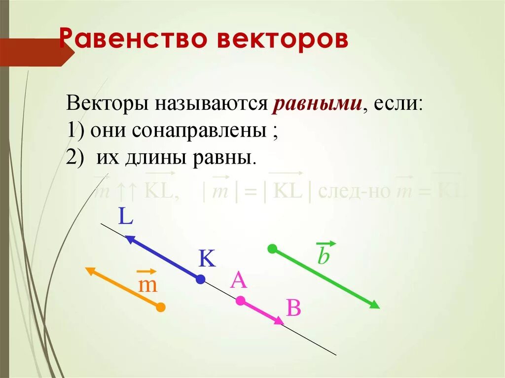 Любые два вектора не всегда сонаправлены. Коллинеарные векторы сонаправлены. Равенство векторов. Вектор равенство векторов. Понятие вектора в пространстве равенство векторов.