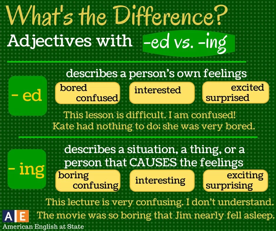 Fill in ed or ing. Прилагательные ed ing. прилагательные с ed и ing в английском языке. ed ing adjectives правило. прилагательные с окончанием ed ing.
