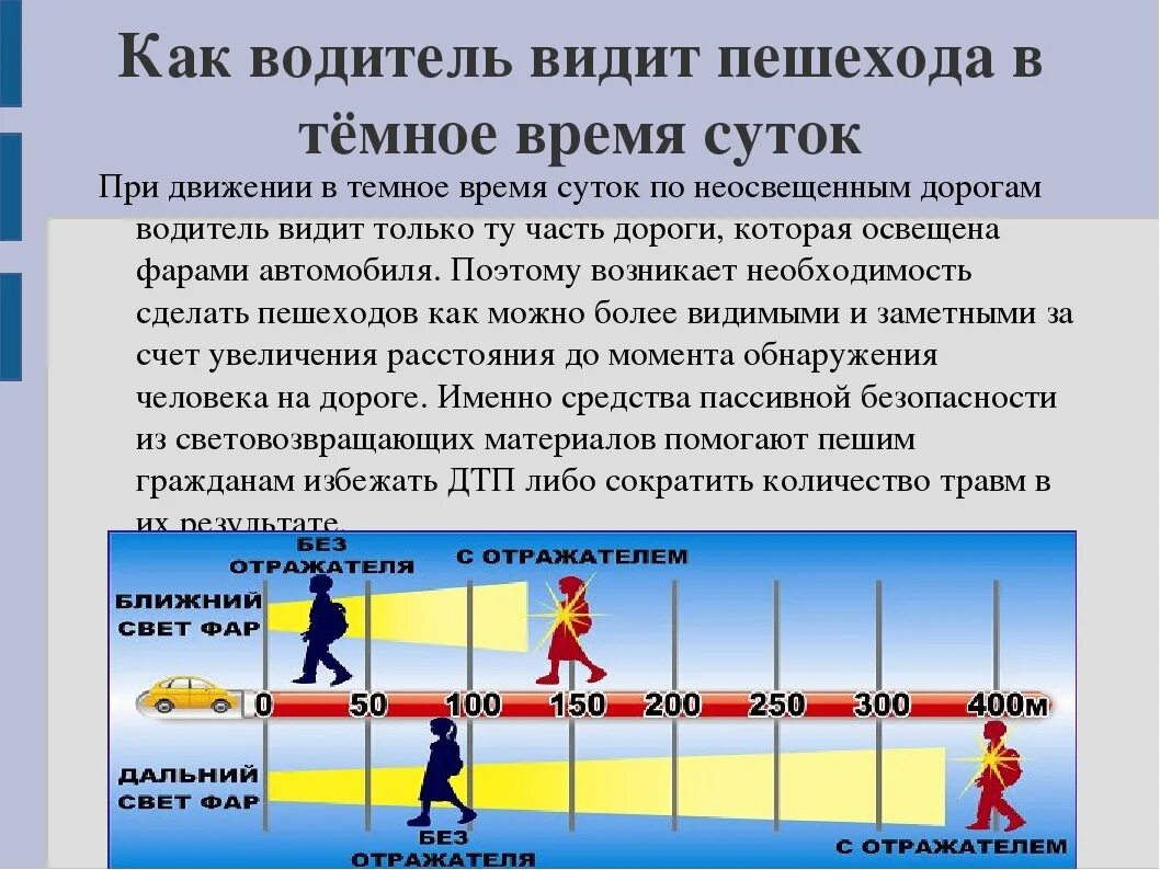 Личные движения. Особенности движения в темное время суток. Особенности передвижения в темное время суток. Безопасное передвижение в тёмное время суток. Безопасность пешеходов в темное время суток.