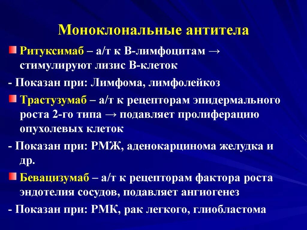 Иммуноглобулин в лимфоциты. Моноклональные антитела фармакология. Рекомбинантные моноклональные антитела. Препараты моноклональных антител фармакология. Моноклональные антитела типы.