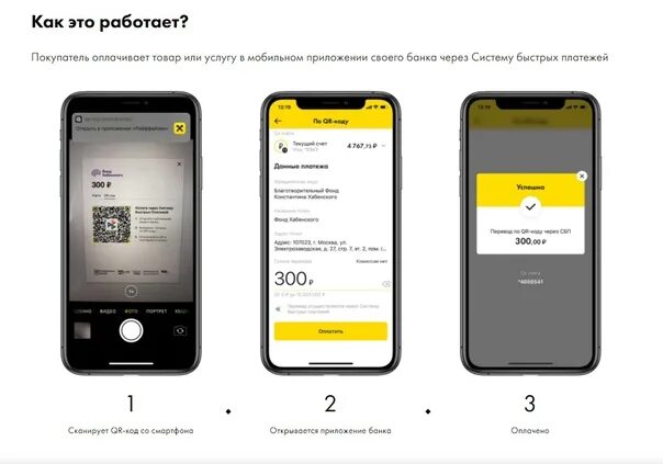 Райффайзенбанк. Райффайзен приложение. Оплата по QR коду Райффайзен. Райффайзен моб банк.