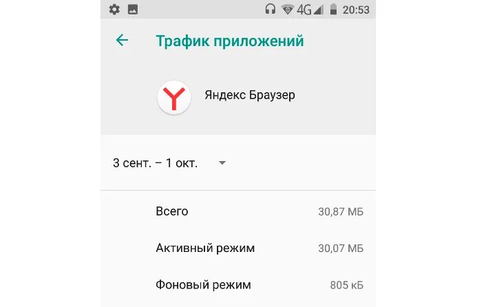 Наибольшее наименьшее значение трафика мобильного интернета. Быстро расходуется интернет на мтс. экономия трафика на мтс. отслеживание трафика сети. почему быстро расходуется трафик на мтс.
