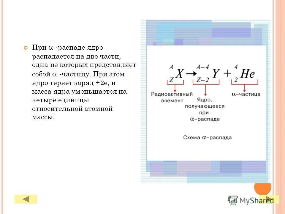 При б распаде ядра