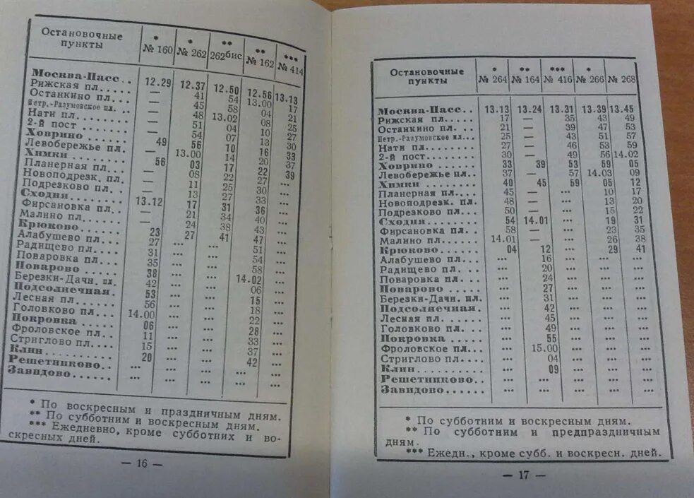 Расписание электричек от подсолнечной до москвы