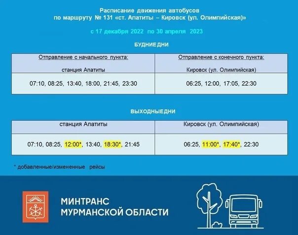 Апатиты Кировск маршрутка Кировск. Автобус 131 Апатиты Кировск. Расписание автобусов Апатиты Кировск. Апатиты автобус 131 расписание. Маршрутка 131 расписание