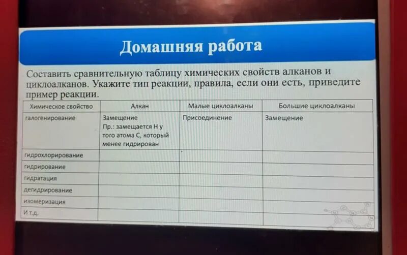 Ответы Mail.ru: 3 вопрос Политическая карта мира как историческая категория