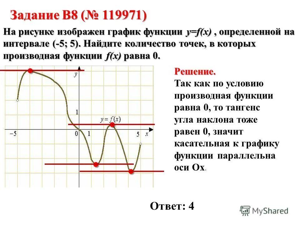 главный момент плоской системы сил. в каких точках производная равна нулю на графике функции. точка которая равна 0. точка которая равна 0. точку координатная которой равна 1,2.